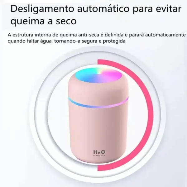 DAFUSHOP Umidificador De Ar Portátil Usb Ultrassônico Kwai - Image 4
