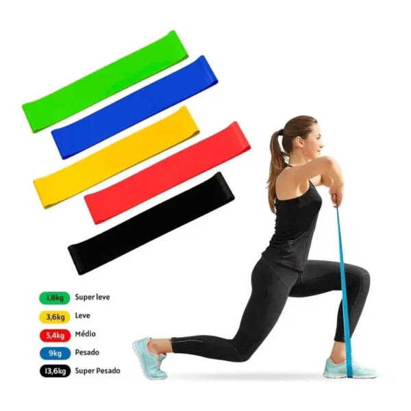 Kit de 5 Mini Faias Elásticas Ideal p/ Exercício/Academia/Treino/Funcional/Mobilidade - Image 3