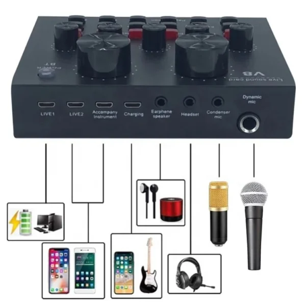 Interface Mesh Microfone Kit, V8 Plus Bm800, Com Interface - Image 5