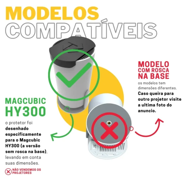 Protetor de Lente para Transporte de Projetor Compatível Salange HY300 e Magcubic Transpeed - Image 3